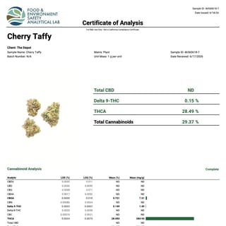 Lab report
